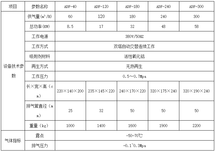 重慶濾油機(jī)廠(chǎng)家