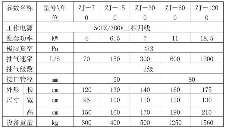 濾油機(jī)