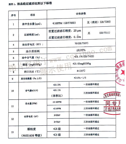 重慶濾油機